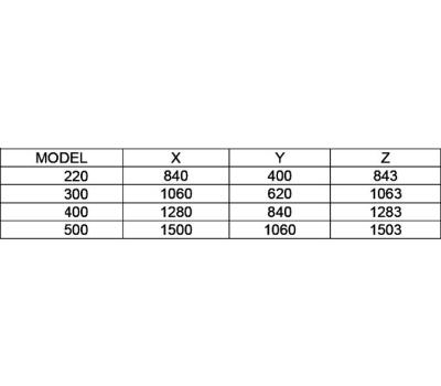gele_csv_ccs_section05